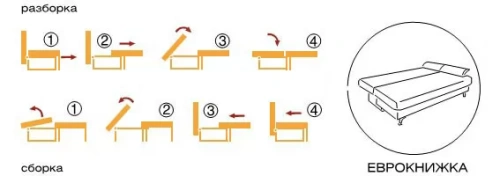 Диван-кровать Стиль Галина 1 +НБ +ТТ