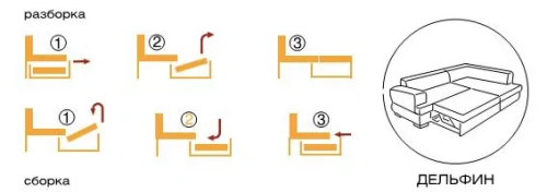 Угловой диван Стиль Влада +НБ