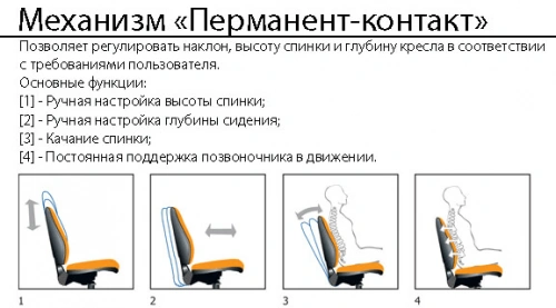 Кресло Prestige GTP С-38 (серый)