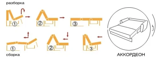Диван-кровать Стиль Анастасия 03/6
