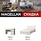 Акция на элементы коллекций DOORSET, DIESEL, MAGELLAN, MODERN, OSKAR, SIMPLE, TAURUS и VINATI 